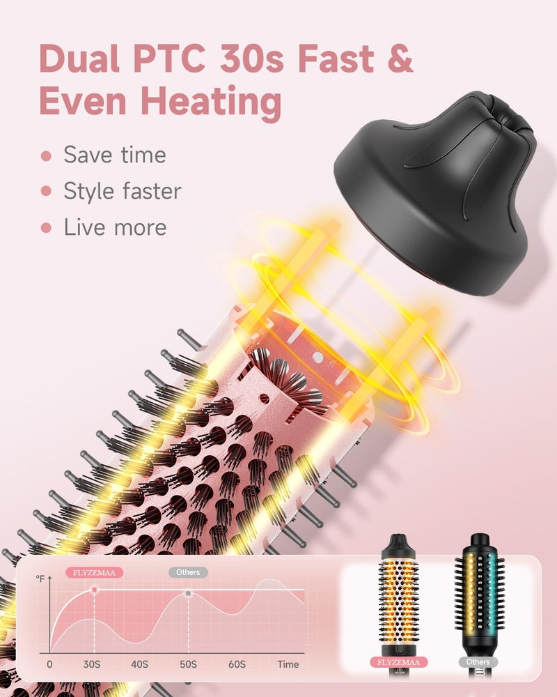 FLYZEMAA Thermal Brush, 1.5 Inch Curling Iron for Long Dry Hair, Heated Round Brush Straightener with 3 Temp Settings, 30s Fast Heat for Curling & Volumizing, Anti-Scald Nylon Bristles(Black) - Image 3